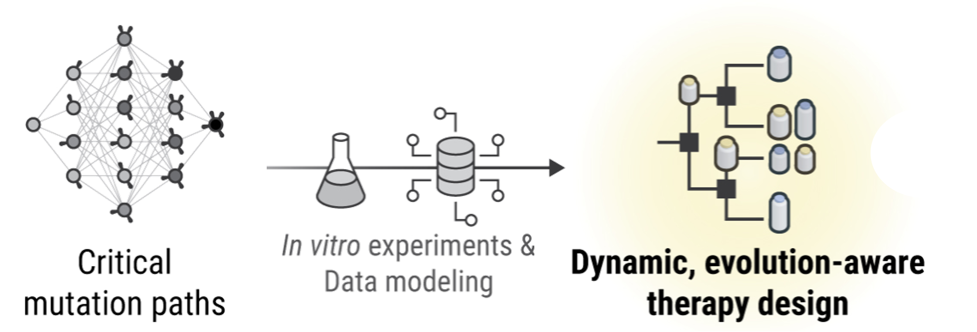 Time Machine illustration