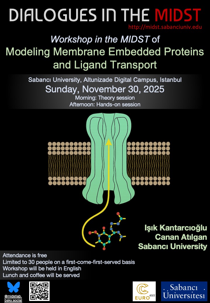 Dialogues in the MIDST